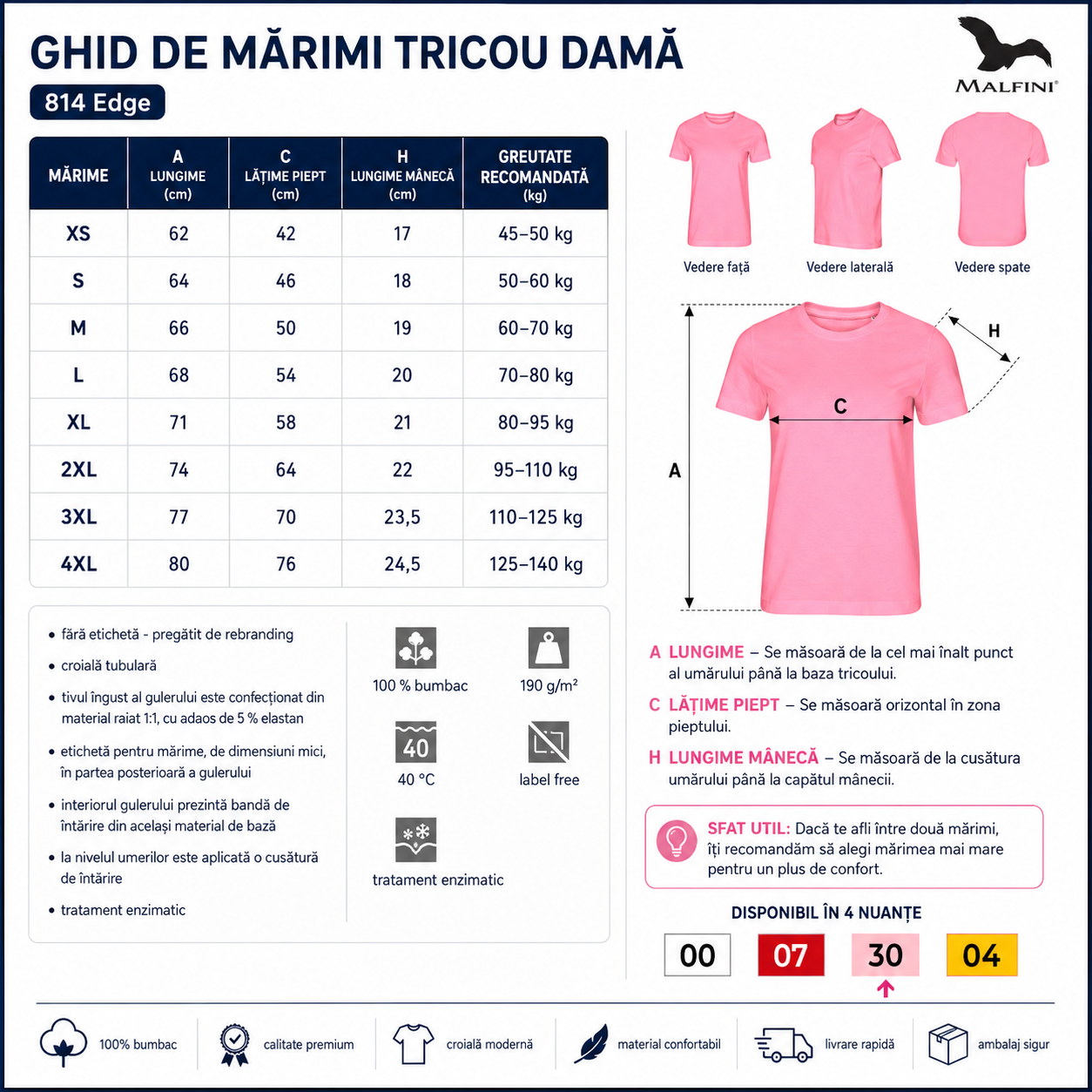 Detalii tricou dama Malfini Edge 814 guler rotund bumbac 190 g mp label free tratament enzimatic